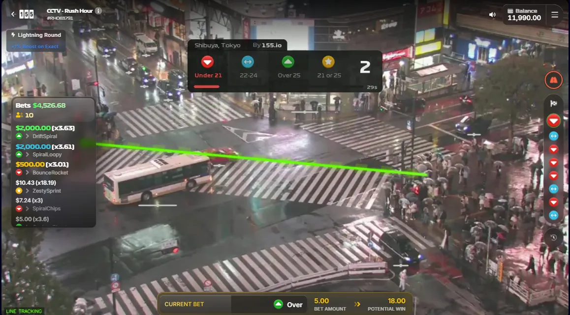 Jak wygrywać w CCTV Rush Hour &mdash; metody i zarządzanie budżetem